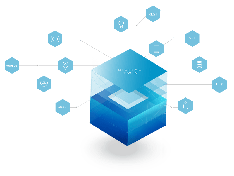 Download – Get Connected with ThoughtWire’s Connector Factory