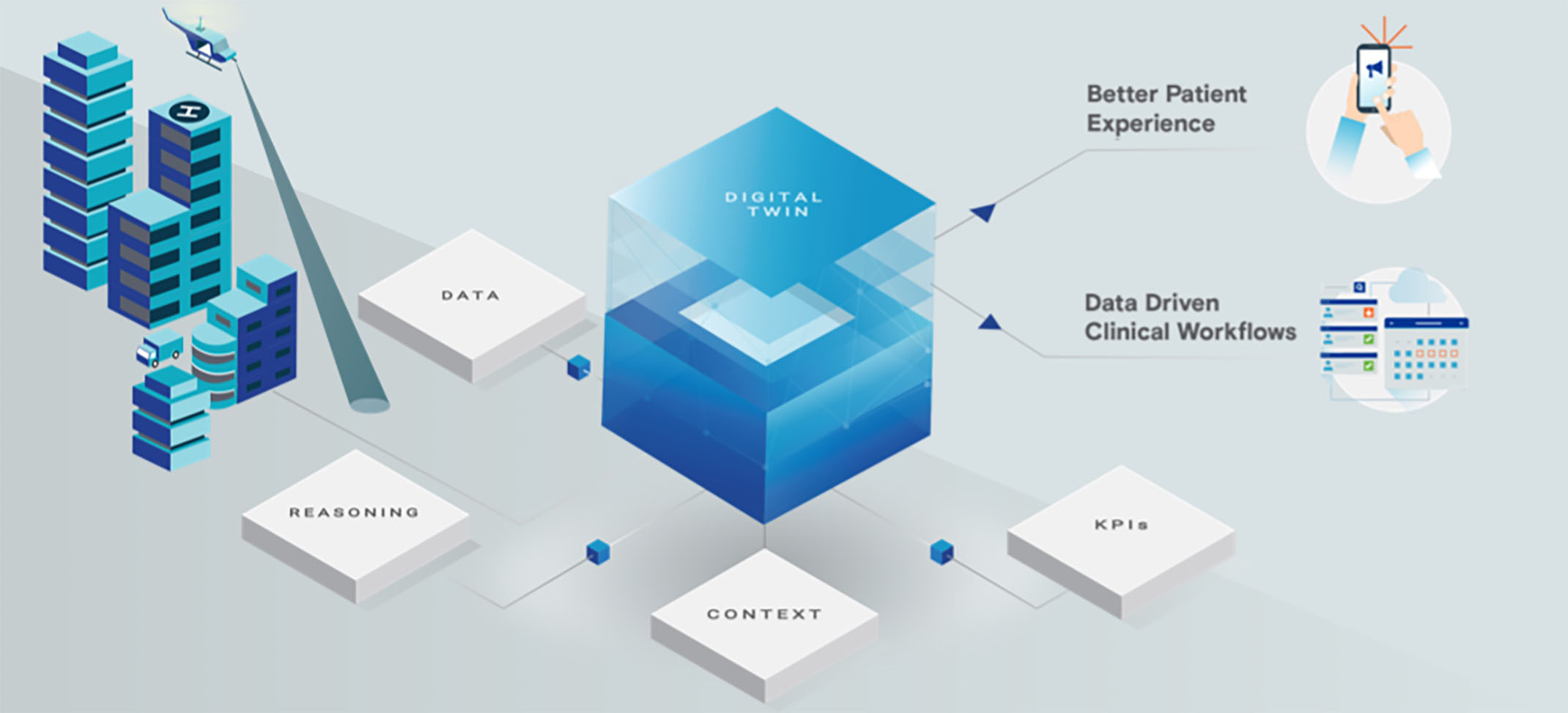 Download: Smart Hospital Digital Twin Brochure