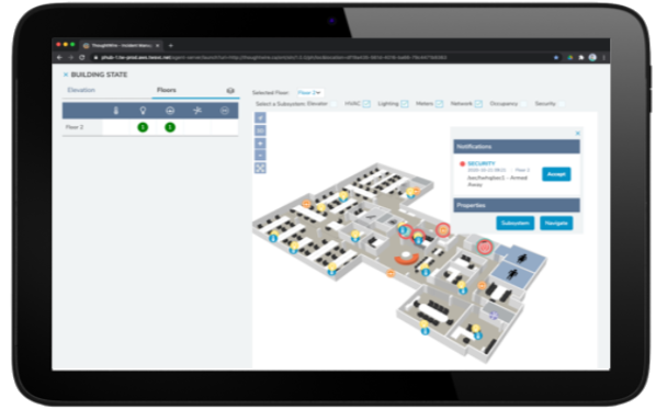 Workplace Utilization Analytics