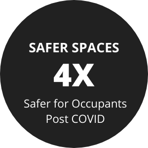 Safer Spaces