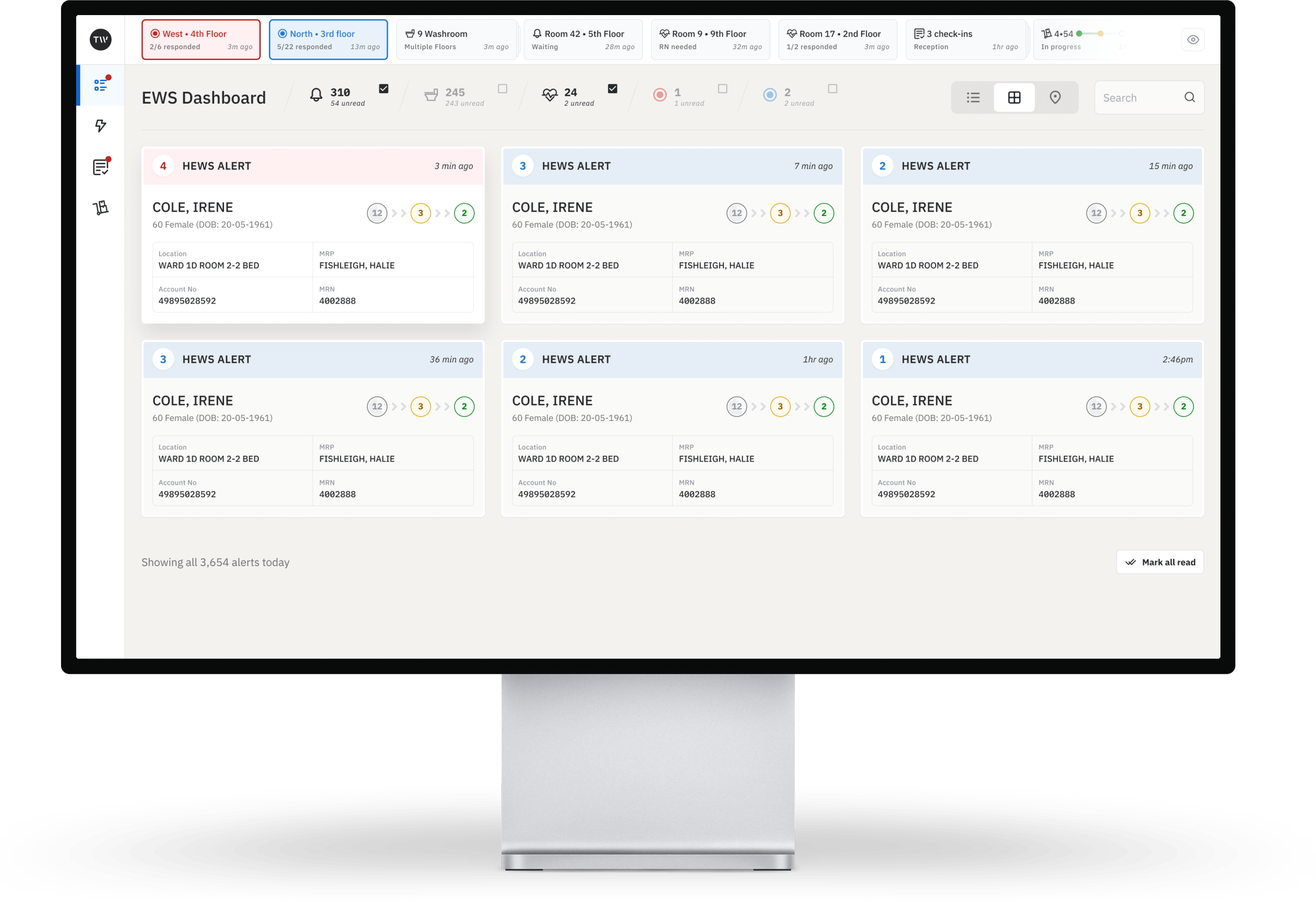 event dashboard