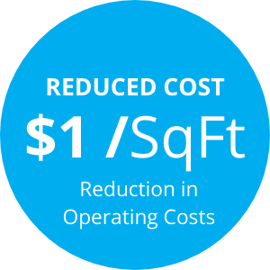 Reduced Cost